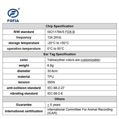 Langlebige RFID-Ohrmarke nach ISO11784/5 FDX-B Standard mit 350N Zugfestigkeit und TPU-Material für die Tierverfolgung