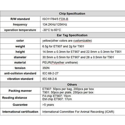 RFID Electronic Ear Tag with GPS/Beidou Positioning 17cm Reading Distance and IEC 68-2-6 Vibration Standard for Livestock Identification