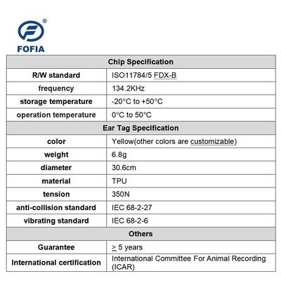 Betriebsviehmanagement Personalisierte RFID-Elektronische Tierohrmarke für Schafe Kuh Schweineverfolgung Identifizierungsmanagement