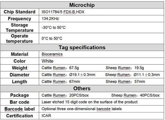 Weiße Reticuloruminale Funktion Rinder Rumen Bolus Wireless Smart PH Messungen Temperatursensor Chip ISO11784 5 FDX B