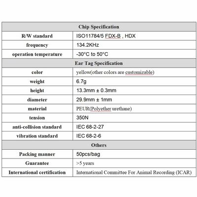 134,2 kHz Ohrmarken, TPU-Material, RFID-Tieridentifikation, benutzerdefinierte OEM, langlebige Ohrmarke für Rinder, Schafe, Ziegen, Schweine, Nutztiere, Bauernhof